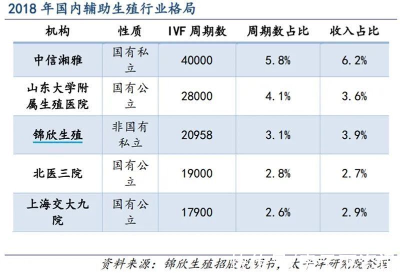 江苏南京赠卵试管婴儿技术如何保证精子畸形率高的健康后代？