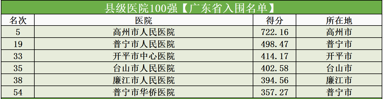 高龄产妇做借卵做试管婴儿提高成功率的5个建议