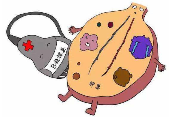 (河南代生妈妈)子宫积水对怀孕有影响吗，能否做赠卵试管代生价格分两种情况
