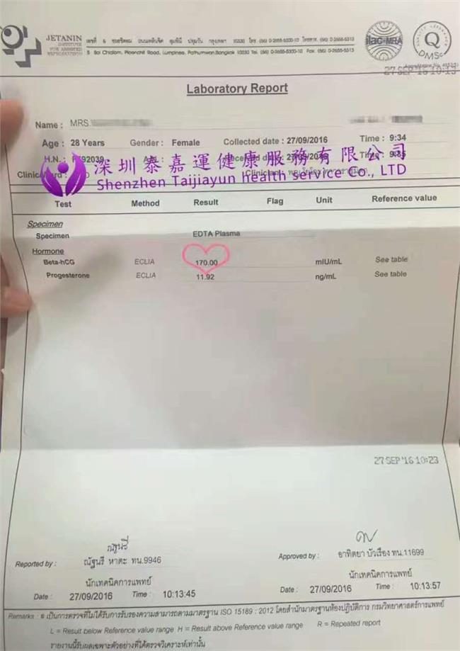 南京市江苏南京省医科大学附属第二院试管技术怎么样？