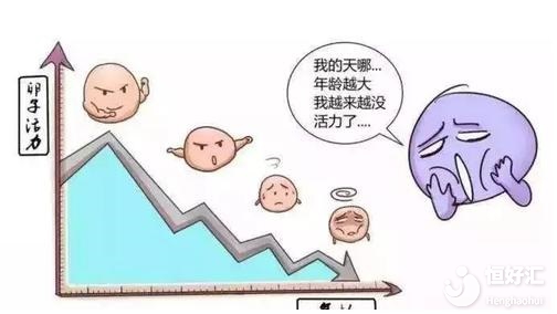 南京试管费用要多少