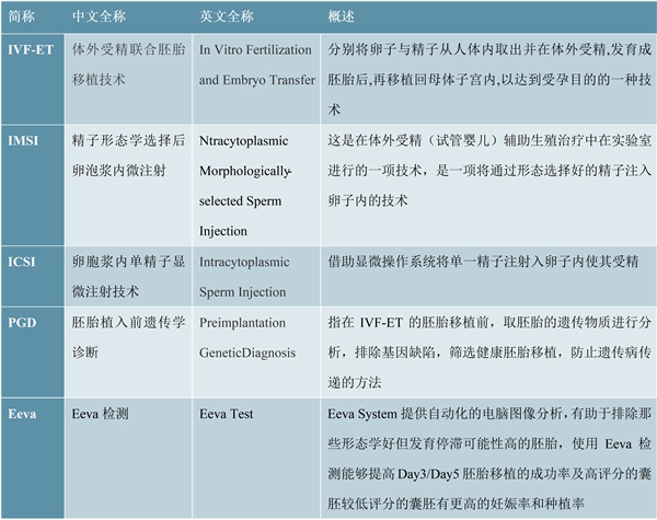 南京供卵推举德宝医疗+南京供卵要到德宝医疗