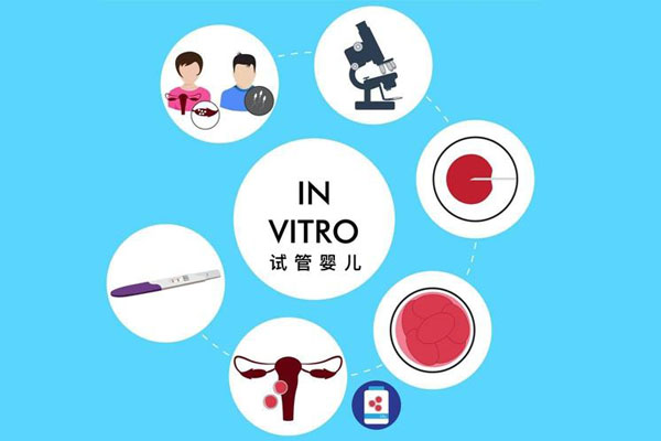 南京试管代怀补偿婴儿包生男孩多少钱