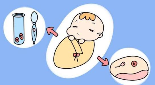 不排卵后会有什么症状+